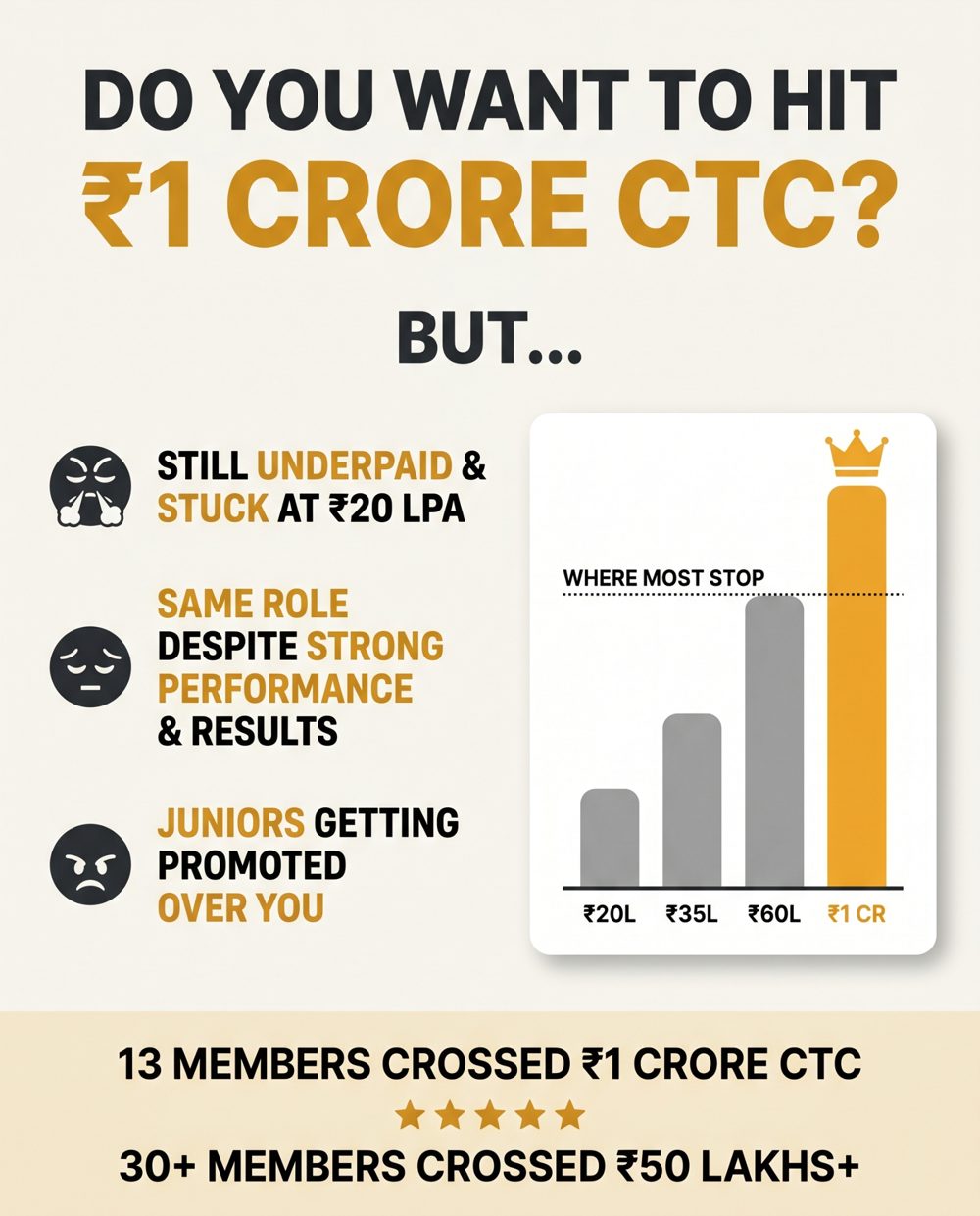Infographic breakdown ad